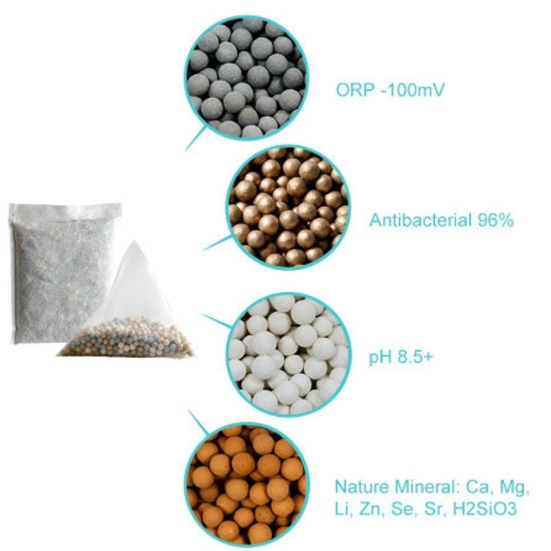 Yu-mn 365 Days Alkaline Water Bags - Yu-mn